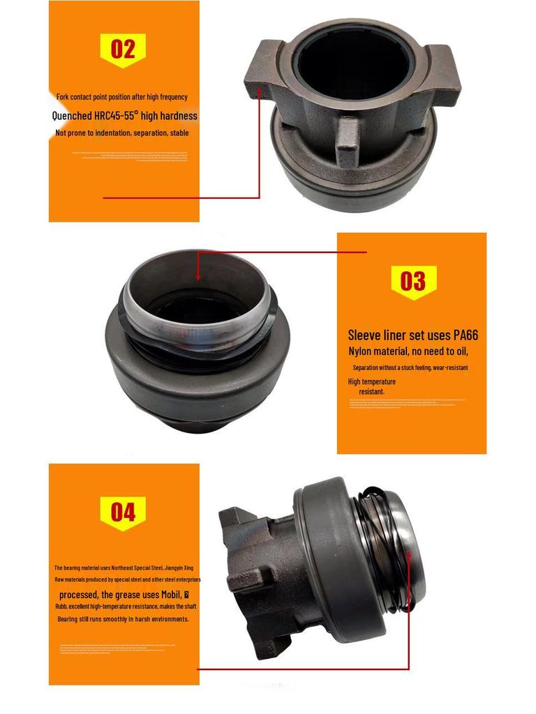 Clutch Release Bearing for DAF, MAN, IVECO Cars