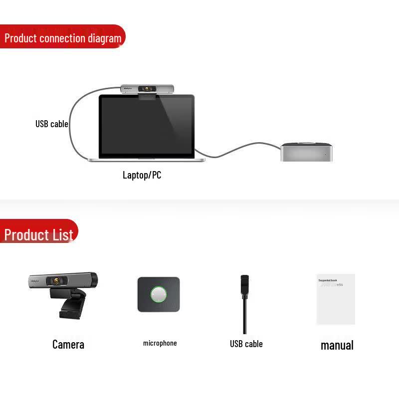 Lenovo Small Room HD Video Conference System (CN version)