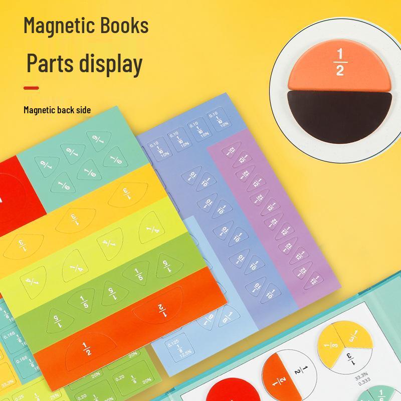 Magnetische Bruchscheiben: Lernwerkzeuge für den Unterricht von Zählern, Nennern, Addition und Subtraktion in der 3. Klasse Mathematik