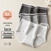 MaoRen 10A Antibacterial Cotton Briefs with Lace Trim