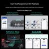 Ruijie 16-Port Gigabit Layer 2 Managed Switch with 2 SFP Ports