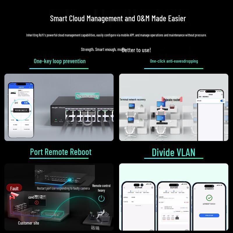 Ruijie 16-Port Gigabit Layer 2 Managed Switch with 2 SFP Ports