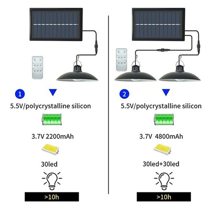 Lampade a sospensione solari per esterni Decorazioni per lampadari a doppia testa a luce LED impermeabile con telecomando per stalla interna