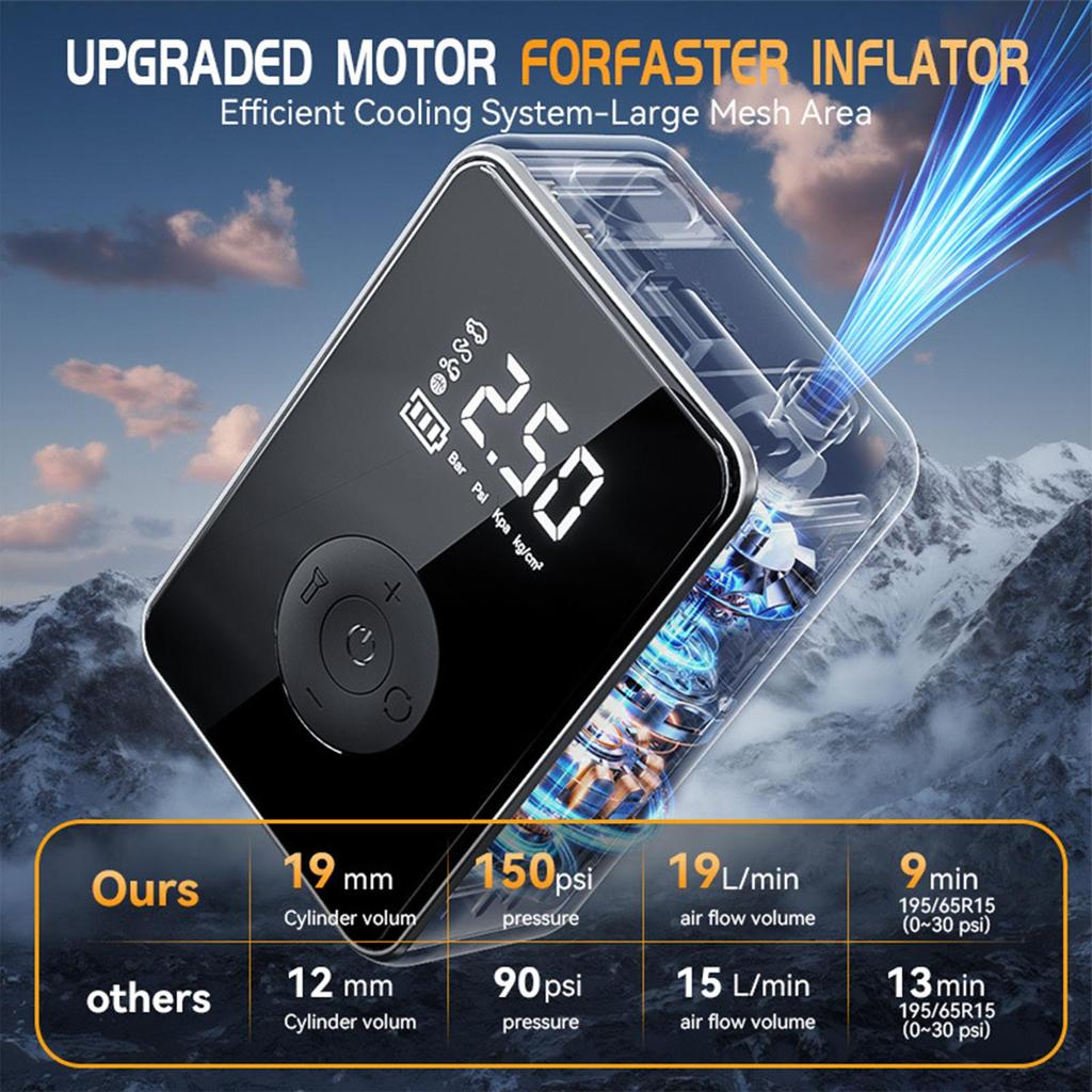 Car Wireless Air Pump 150PSI Portable Electric Tire Inflation For Car Bicycle Motorcycle Air Compressor Digital Display Inflator