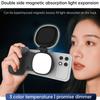 Magnetic Phone Camera Grip Smartphone Photo Holder Selfie Handle Snap with Wireless Shutter Key