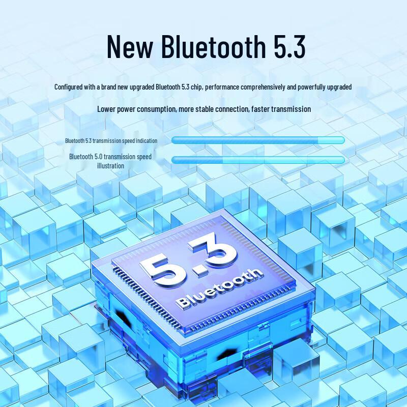 Lanston Theta Open-Ear TWS Bluetooth 5.3 Earbuds