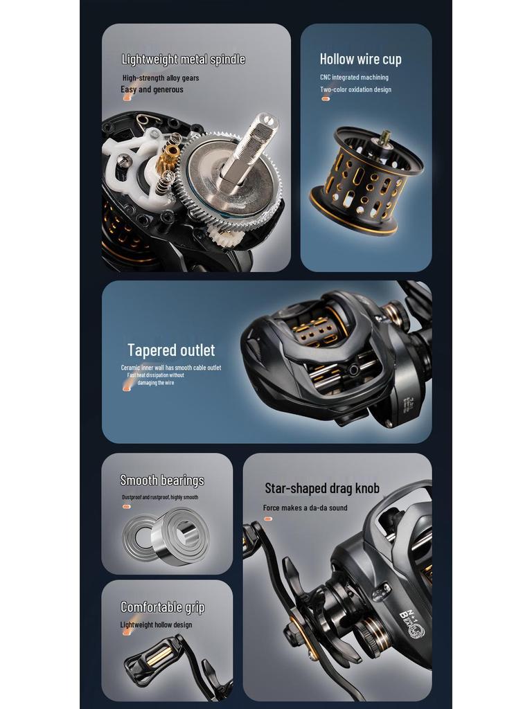 Warhawk Shining Shadow Low-Profile Baitcasting Reel, Anti-Backlash, Dual-Metal Spool for Long-Casting and General-Purpose Lure Fishing.