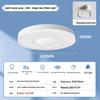 Becuri LED – Becuri și tuburi LED