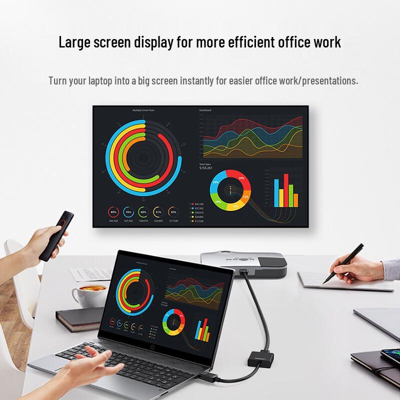 Ugreen DisplayPort To VGA Converter