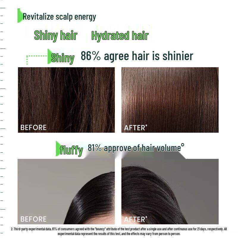 René Furterer Forticia Strengthening & Volumizing Shampoo