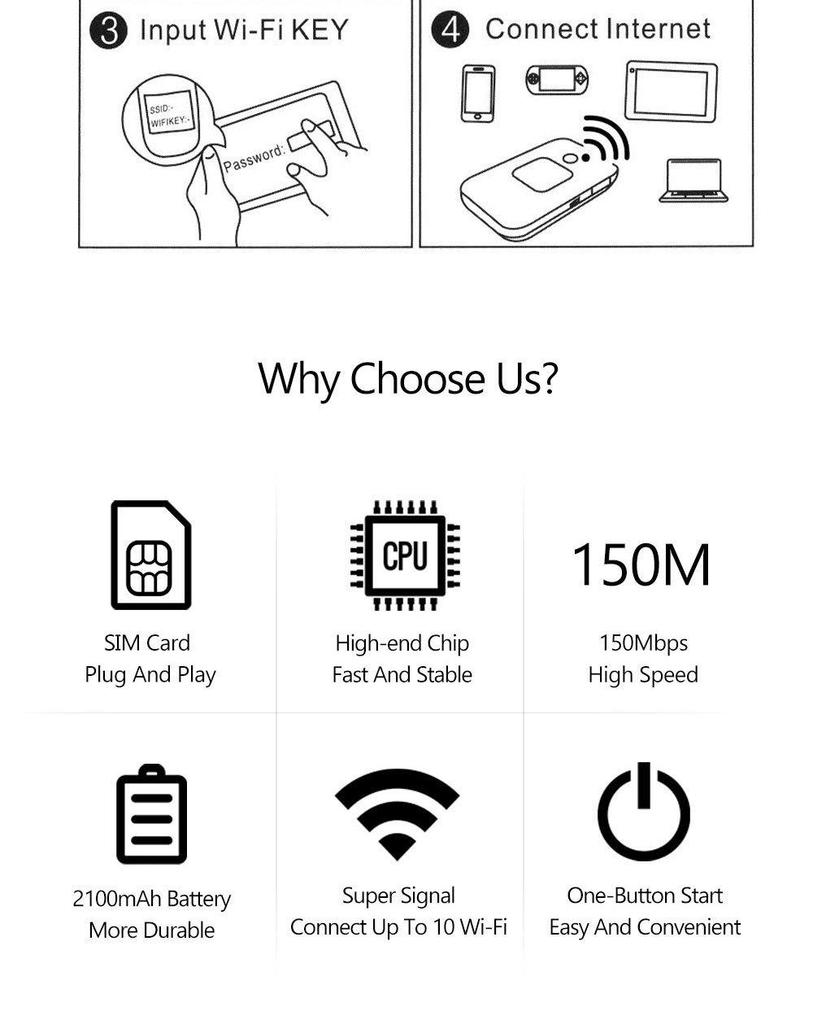 MF8004G Portable LTE Car MIFI WiFi Router