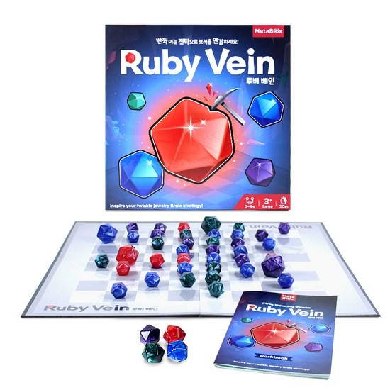 Ruby Bane's Strategy and Thinking Skills Like a Sparkling Jewel, Popular Korean Game