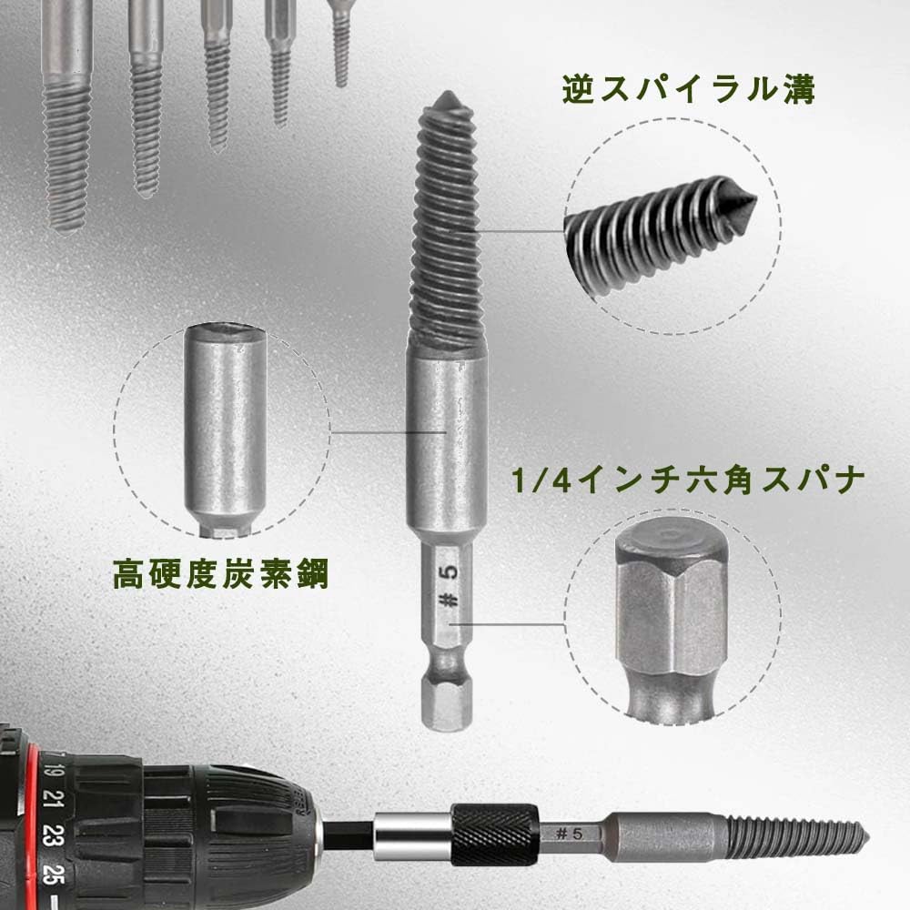 Screw Thread Repair Kit with Screw Screwsaurus Reverse Hex Shank Thread Extractor Hand Tool for Dedicated Screw Head Extractor with Post Ideal for
