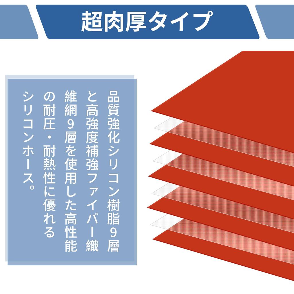 X AUTOHAUX Silicone Cap Silicone Plug Plumbing Processing Mecla Cap Plumbing End Cap Blue