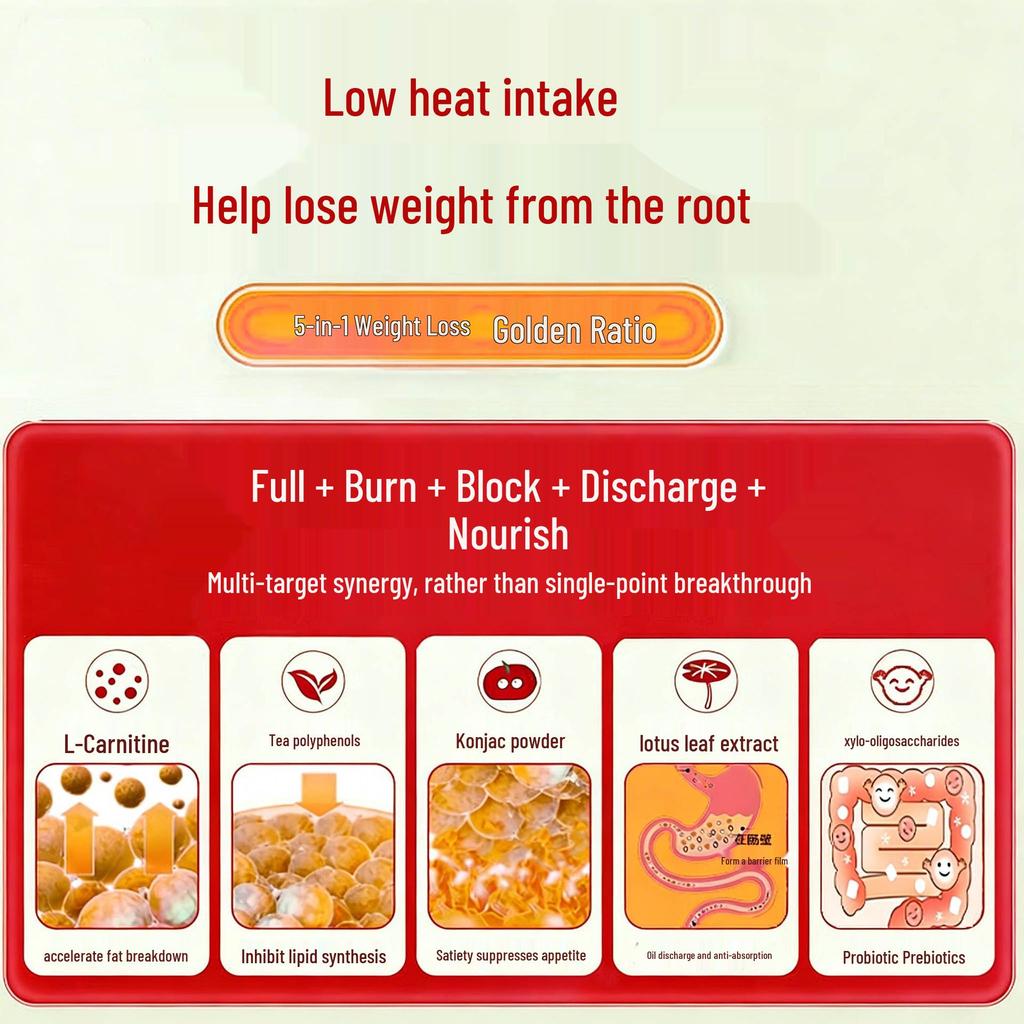 Full Body Slimming & Tightening Cream: Strong Fat Burning & Sculpting for Arms, Legs, & Body