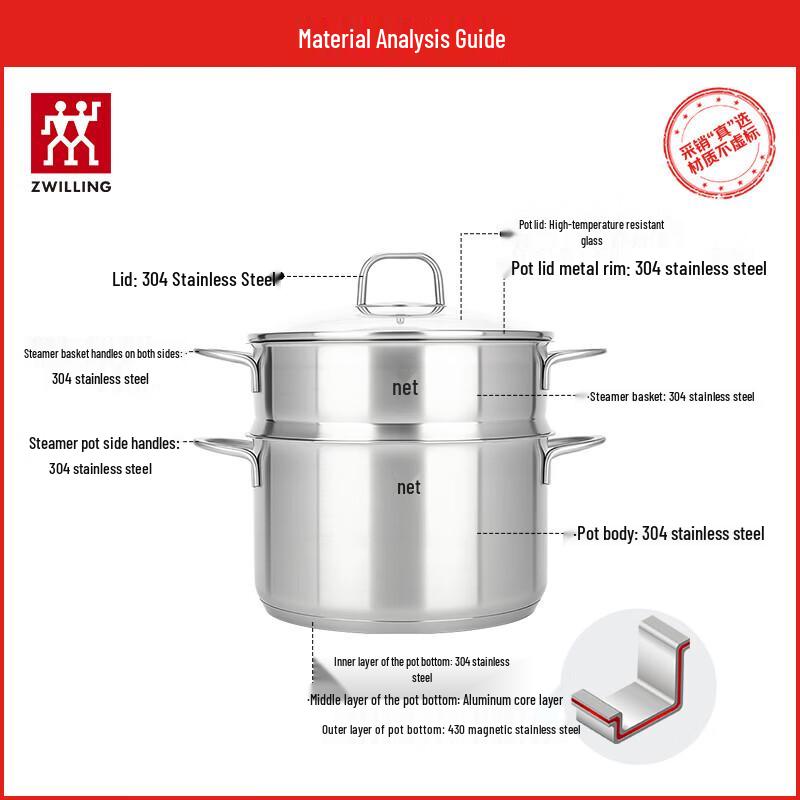 ZWILLING Stainless Steel Steamer & Stockpot Set 24cm