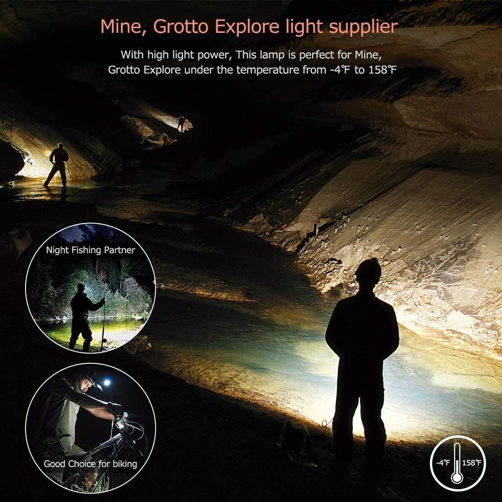 D5 Powerful 3led Headlamp Rechargeable Cap Light Led Head Headlight Head Lamp Fishing Hiking Camping Supplies Torch Led Headlamp