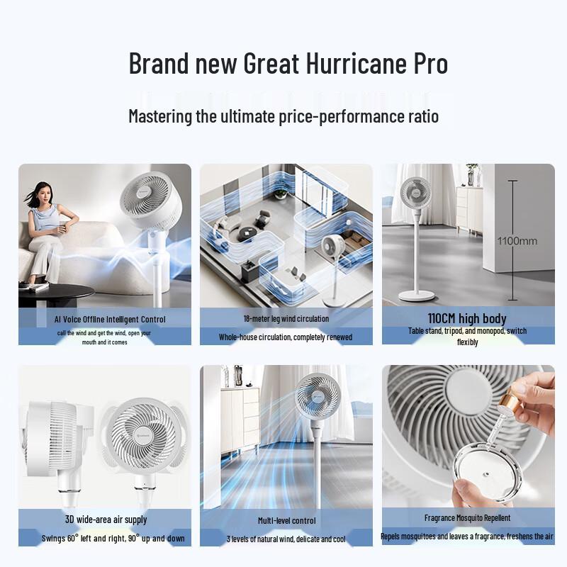Airmate Big Hurricane Air Circulator Fan