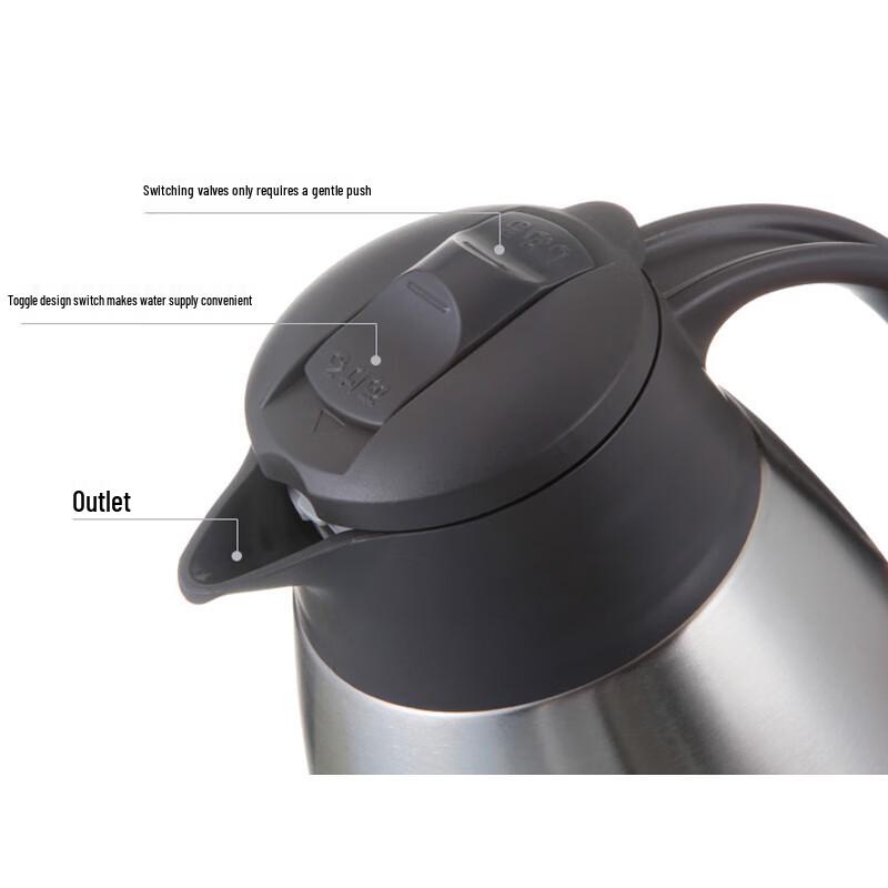 Zojirushi SH-FE15C 1.5L Vacuum Insulated Pot