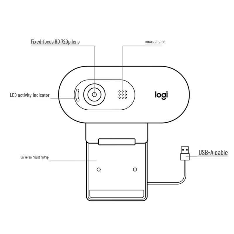 Logitech C505e HD Webcam