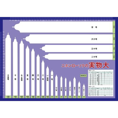 Nihon Candle Mini Beans, 900g