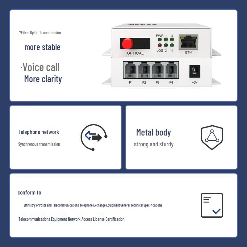 ZK Telephone & Ethernet Fiber Optic Transceiver