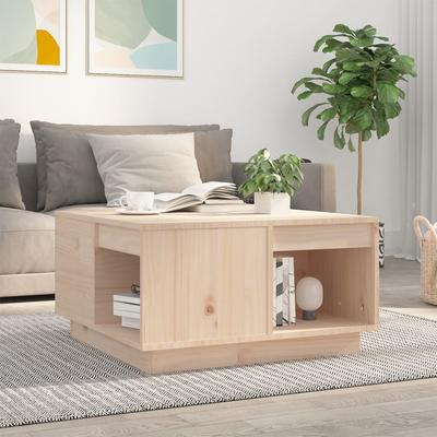 Living Room Furniture – Coffee Tables
