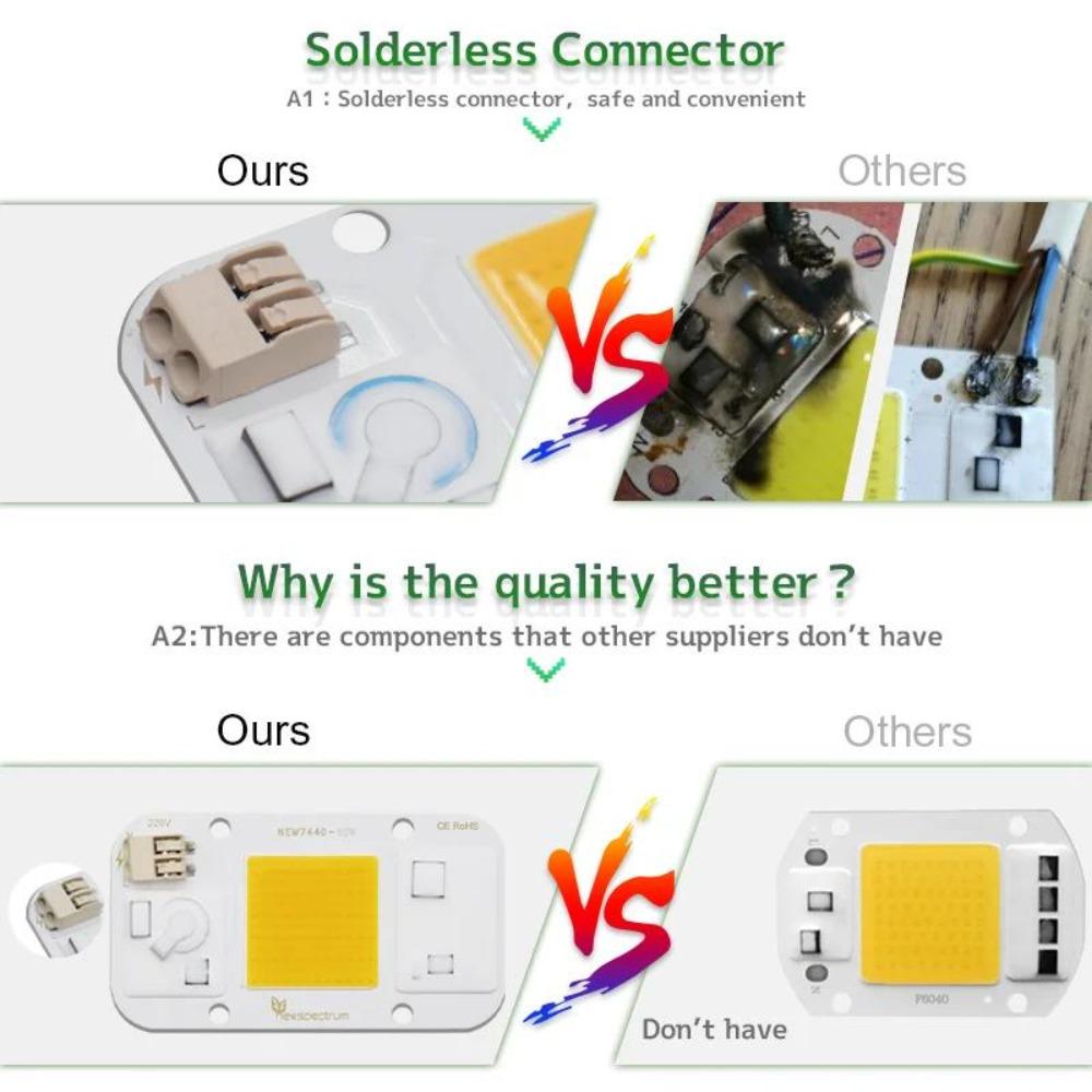 LED Chip Matrix Solderless AC 220V  High Power 20W 30W 50W COB Chip LED Lamp No Need Driver for Flood Light Spotlight Outdoor DIY Lighting