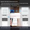 Smart Home WiFi Light Switch: 4-Gang Touch Control, App Timer, Alexa Voice Compatible
