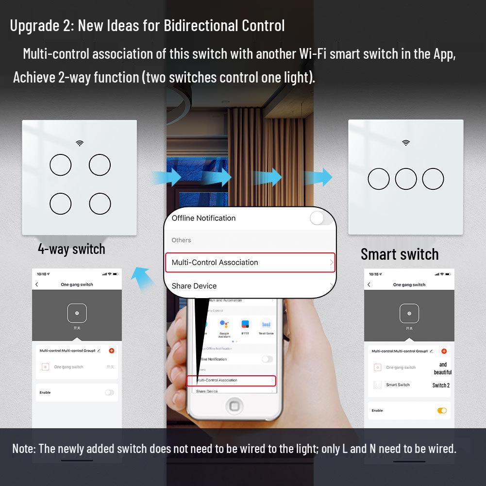 Smart Home WiFi Light Switch: 4-Gang Touch Control, App Timer, Alexa Voice Compatible