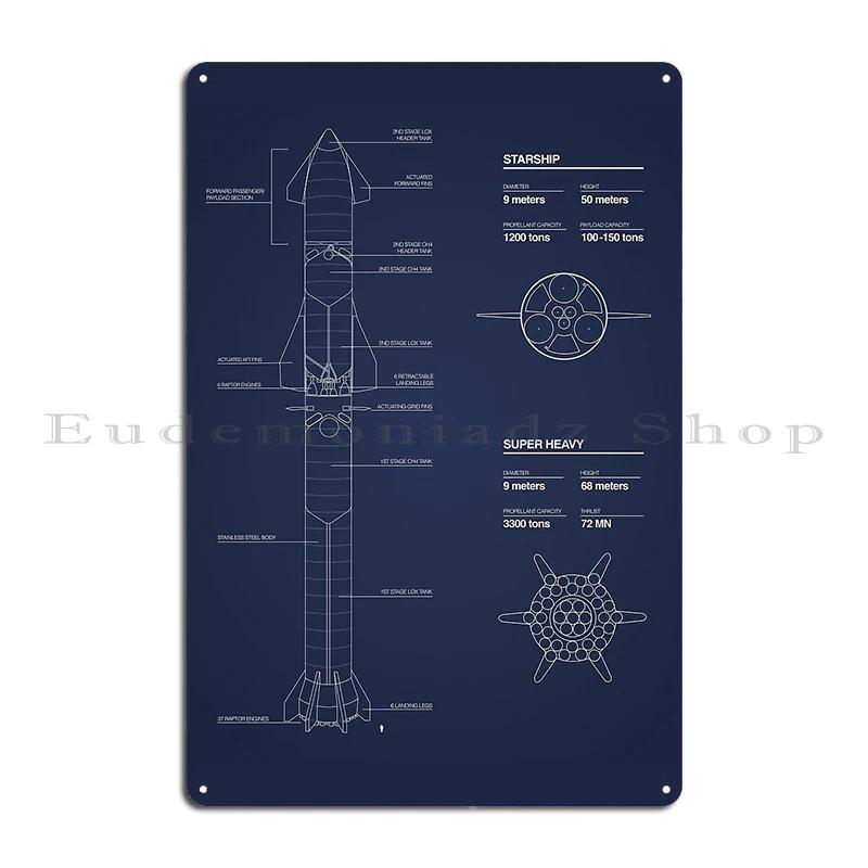 SPACEX Super Heavy Starship SpaceX Blueprint  Metal Club Customize Wall Decor Decoration Bar Cave Tin Sign Poster