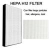 Custom Air Purifier Parts HEPA Filter Activated Carbon Filter For Tefal XD6060F0 PU4025 PU4015 Deodorizing Replacement Filter