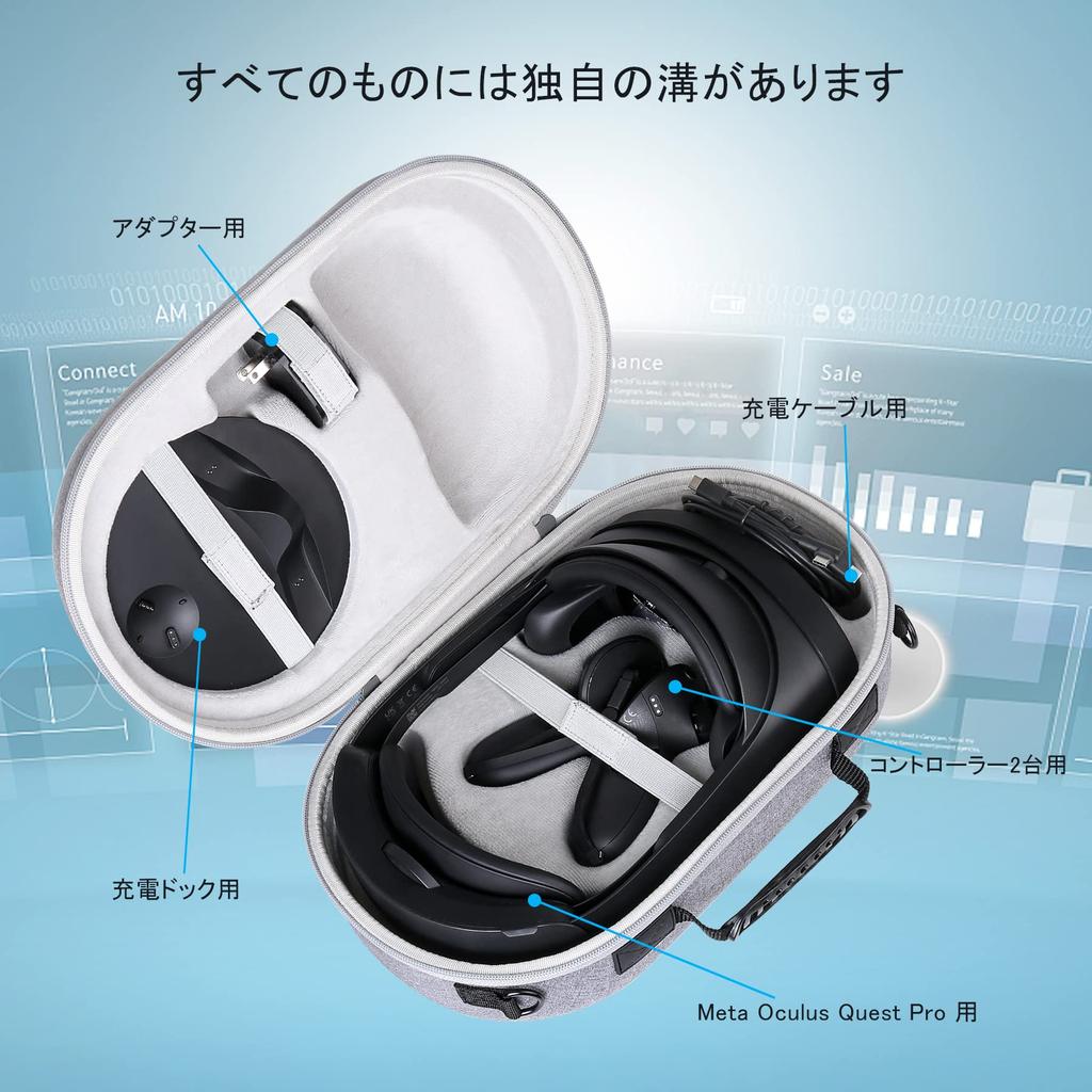 Aenllosi Compatible Storage Case for Meta Quest 3/Quest Pro VR Headsets, Scratch-Resistant and Impact-Resistant Ash White (Case Only)