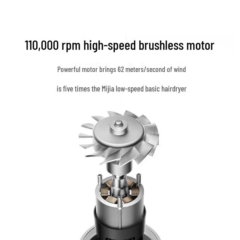 Xiaomi Mijia H501 High-Speed Hair Dryer CN plug (adapter included)