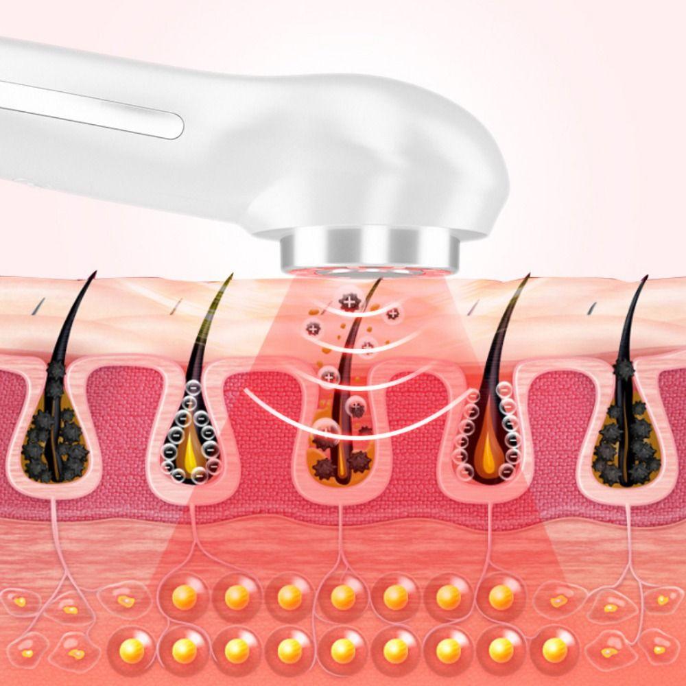 LED Face Beauty Device 2 in 1 Facial Lifting Massager Multifunctional Neck Massager Tool  Face Spa