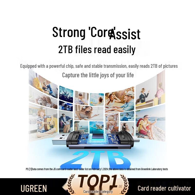 Ugreen USB/Type-C SD/TF Card Reader