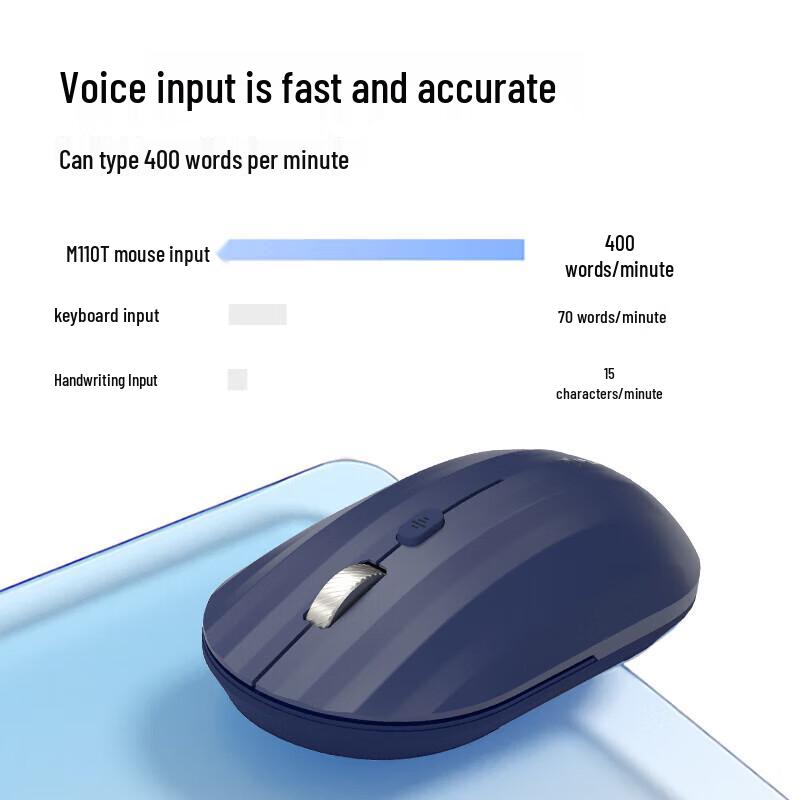 iFLYTEK M110 AI Wireless Mouse