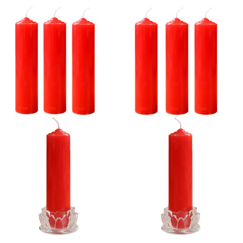 Red Emergency Candles
