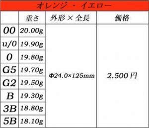 Soluble Sakura Takumi M Size Orange with Ring and Ring Float (00/Sakura Takumi M Orange)
