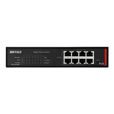 Netwerk – Modems en routers