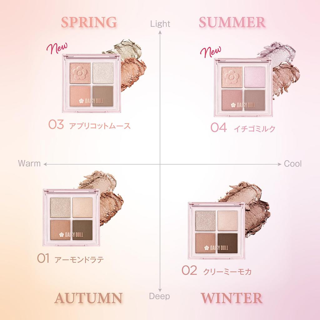 DAISY DOLL av MARY QUANT Ögonskugga 03 Aprikos Rik färg fuktig gradient pärlemorskimrande finish Aprikosmousse. ögonskugga, textur, genomskinlig, öga, (03