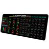 Accesorii pentru calculatoare – Mouse pad-uri și suporturi mână