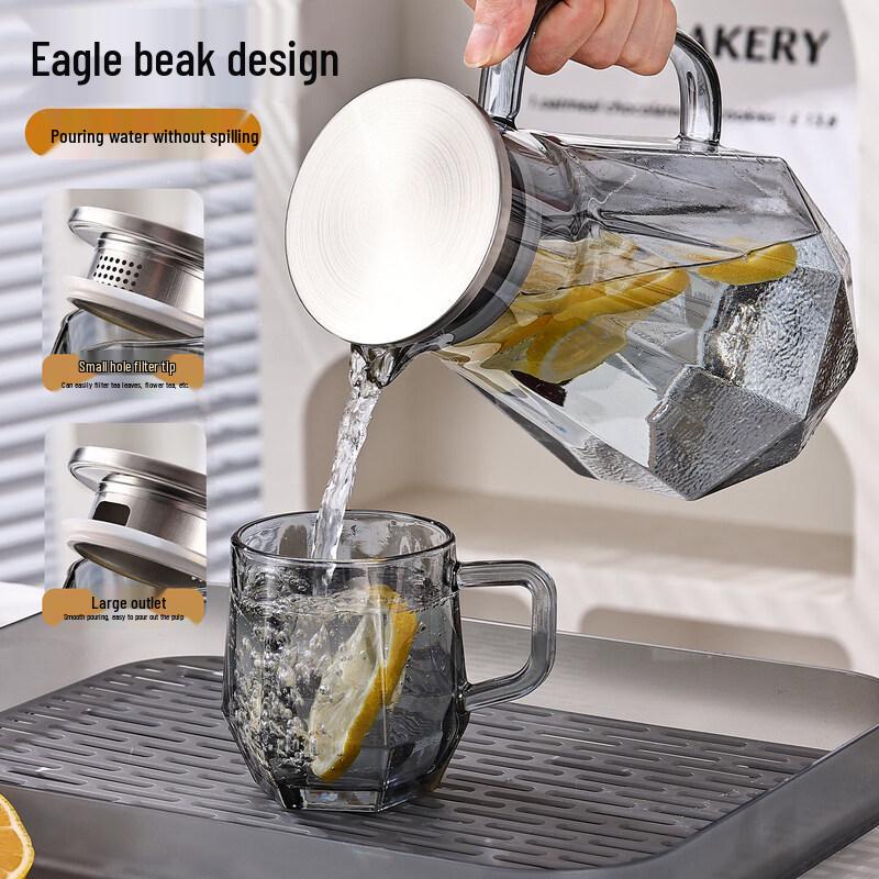 Qiwei Heat-Resistant Glass Mug Set with Handles