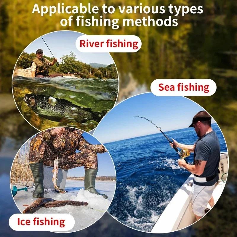 Fish Finders 45 Degrees 100M Portable Sonar for Fishing Echo Sounder Alarm Transducer Lake Sea Fishing Tackle Accessories