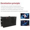 Electronic Pest Defender, Ultra Sonic Rodent Repeller for Car Engines, Advanced Deterrent Technology Keeps Rats Mice Away, Battery Operated