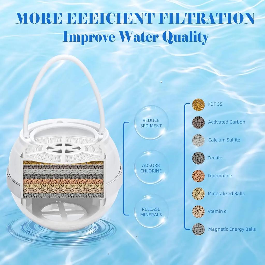 8stupňová filtrace koupelové koule sprchový vodní filtr čistička vody do vany použitelná pro horkou i studenou vodu