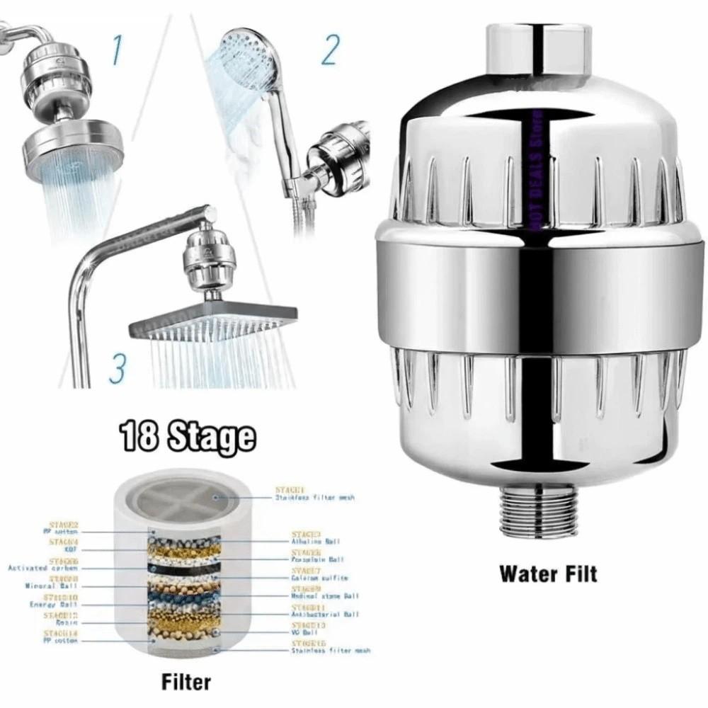 High-Efficiency Active Universal Purification Cartridge Showerhead Filter  Water Purification