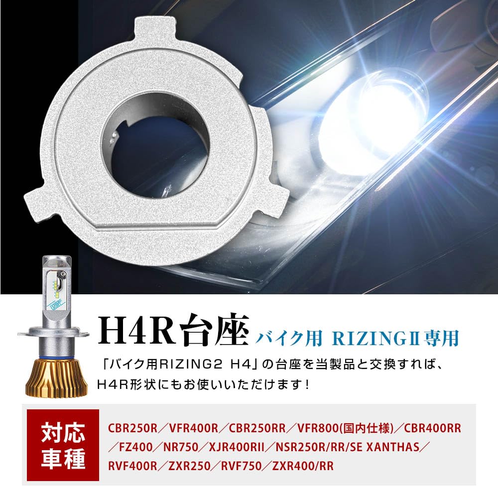 Spherelight SRBH4P01 LED Headlight for Bikes RIZING2 Dedicated H4R Base, 1 Piece