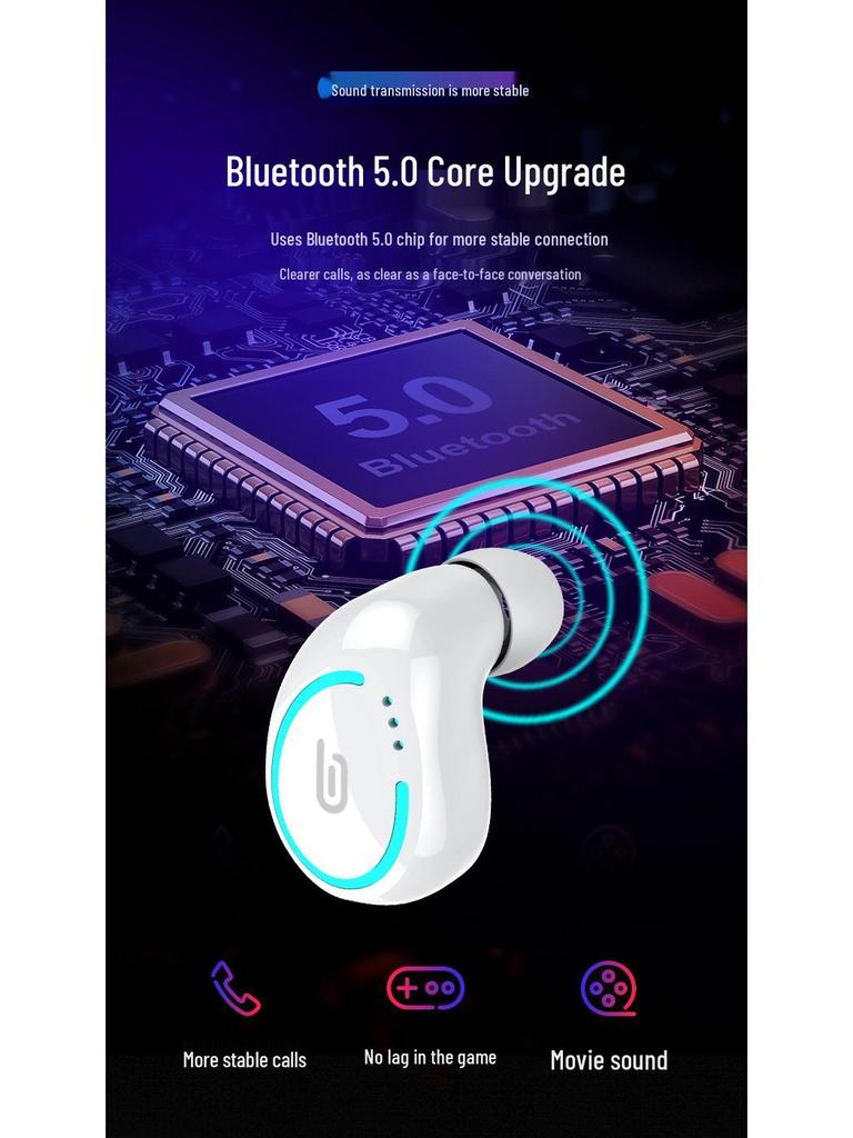 Wireless Bluetooth 5.0 Stereo Earbuds: Dual Ear, Heavy Bass, In-Ear Sports Headphones