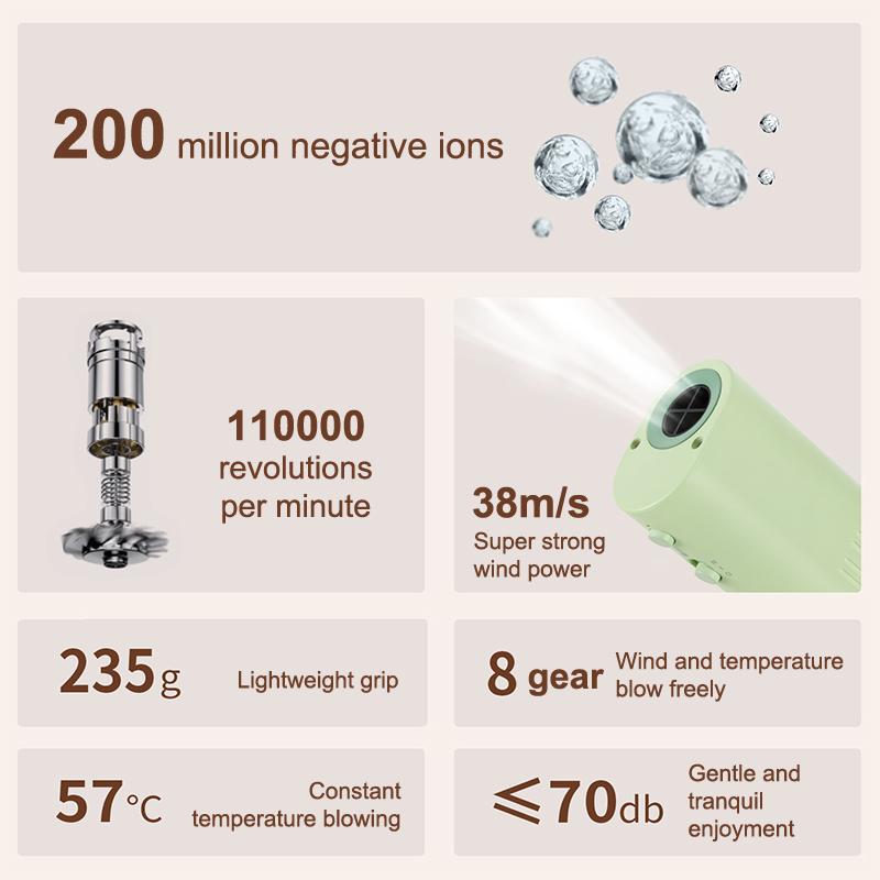 High-Power Negative Ion Pet Hair Dryer Silent Quick Blow Hanging Neck Design Hair Dryer Portable Universal Dog Cat Grooming Tool